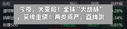 今夜，大变局！全球“大动脉”，突传重磅！两类资产	，直线跳水！-第2张图片