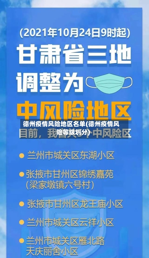 德州疫情风险地区名单(德州疫情风险等级划分)