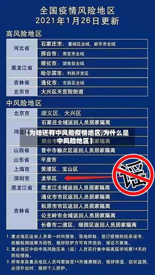 【为啥还有中风险疫情地区,为什么是中风险地区】