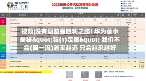 视频|没有退路是胜利之路! 华为董事揭秘"韬(τ)定律" 我们不会(离一流)越来越远 只会越来越好