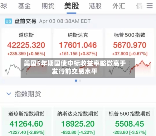 美国5年期国债中标收益率略微高于发行前交易水平