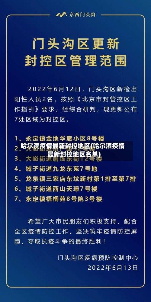 哈尔滨疫情最新封控地区(哈尔滨疫情最新封控地区名单)