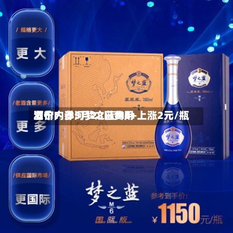 酒价内参5月28日费用发布：洋河梦之蓝M6+上涨2元/瓶-第2张图片