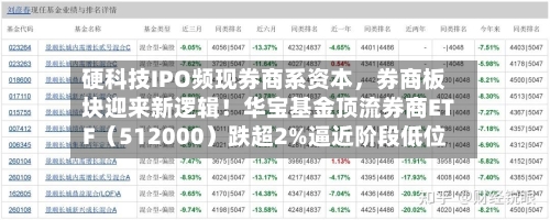 硬科技IPO频现券商系资本，券商板块迎来新逻辑！华宝基金顶流券商ETF（512000）跌超2%逼近阶段低位-第3张图片