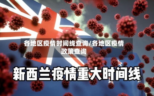 各地区疫情时间线查询/各地区疫情政策查询-第2张图片