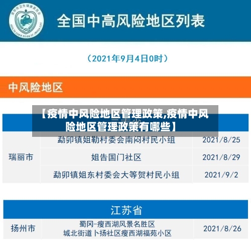 【疫情中风险地区管理政策,疫情中风险地区管理政策有哪些】-第2张图片