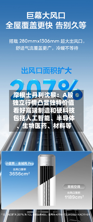 摩根士丹利沈黎：A股独立行情凸显独特价值 看好高端制造和硬科技 包括人工智能	、半导体、生物医药、材料等-第2张图片