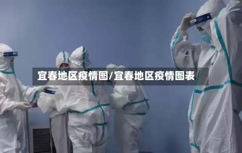 宜春地区疫情图/宜春地区疫情图表-第3张图片