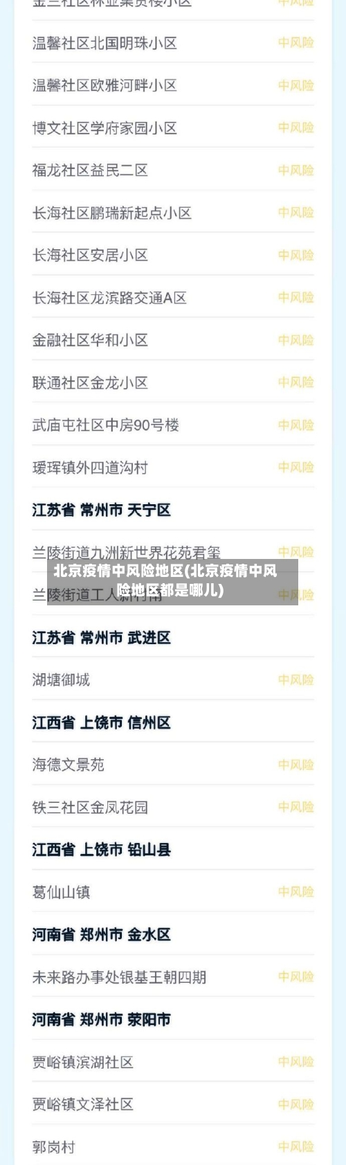 北京疫情中风险地区(北京疫情中风险地区都是哪儿)-第2张图片