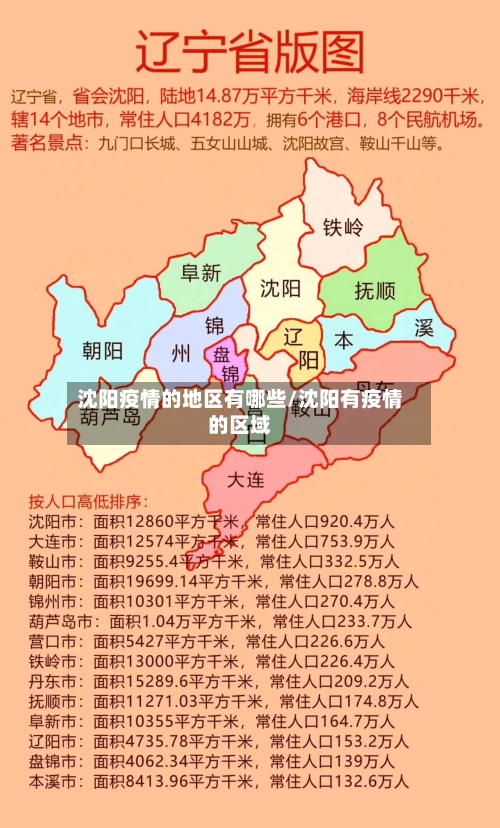 沈阳疫情的地区有哪些/沈阳有疫情的区域