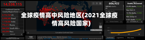 全球疫情高中风险地区(2021全球疫情高风险国家)