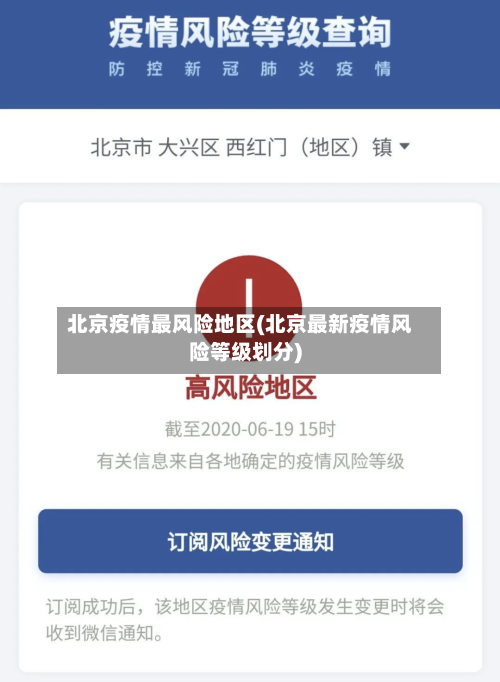 北京疫情最风险地区(北京最新疫情风险等级划分)-第2张图片