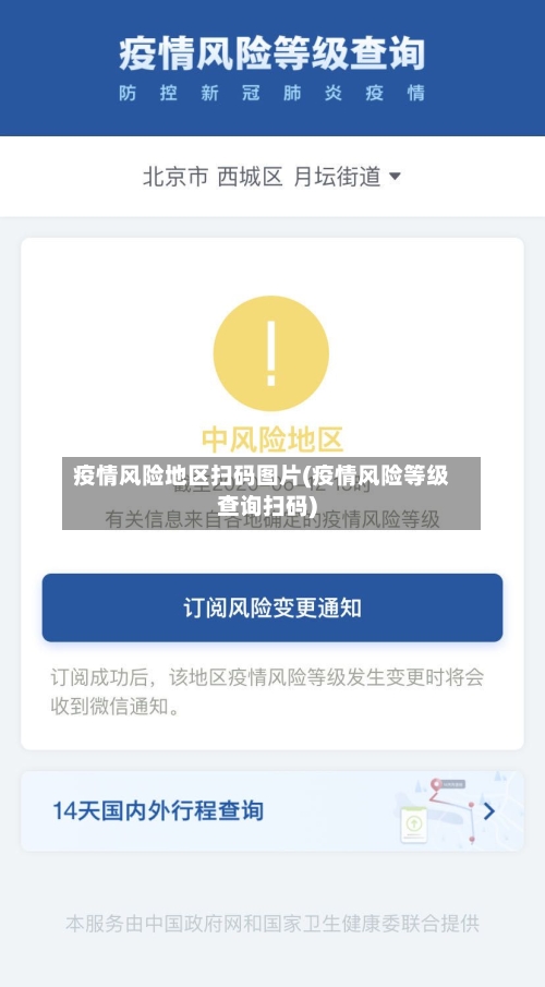 疫情风险地区扫码图片(疫情风险等级查询扫码)