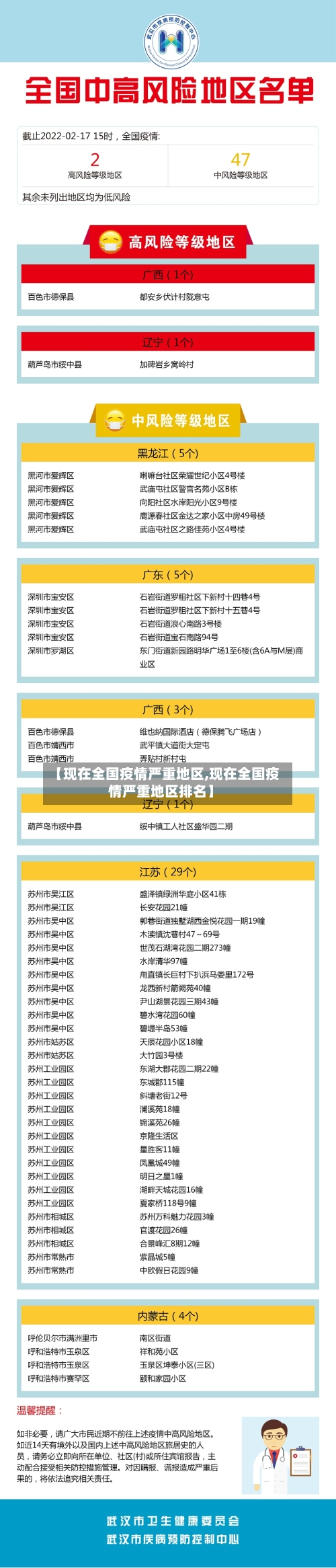 【现在全国疫情严重地区,现在全国疫情严重地区排名】-第3张图片