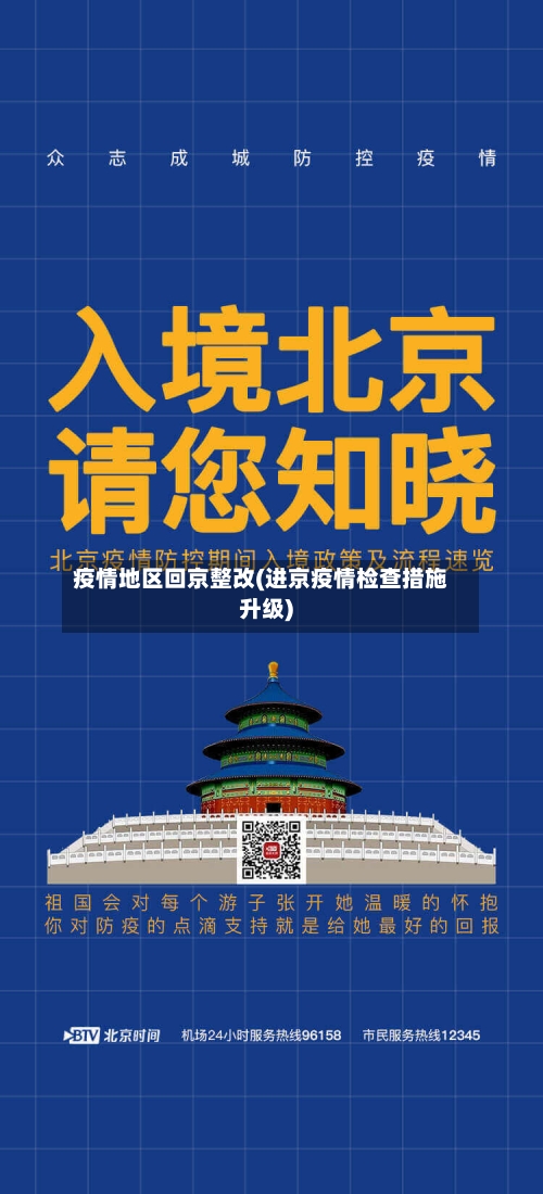 疫情地区回京整改(进京疫情检查措施升级)-第2张图片