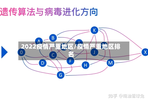 2022疫情严重地区/疫情严重地区排名