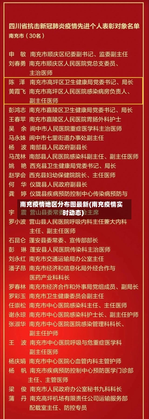 南充疫情地区分布图最新(南充疫情实时动态)