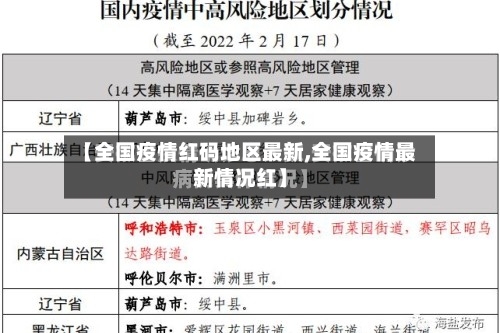 【全国疫情红码地区最新,全国疫情最新情况红】-第2张图片