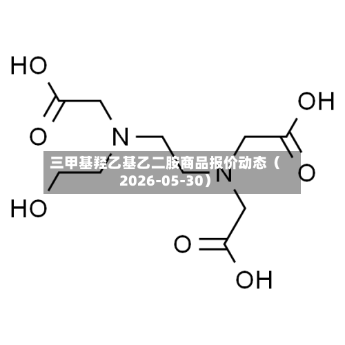 三甲基羟乙基乙二胺商品报价动态（2026-05-30）