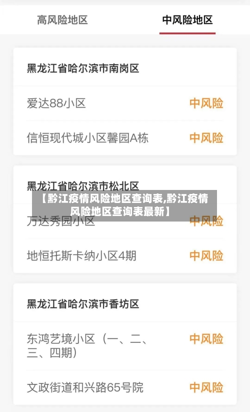 【黔江疫情风险地区查询表,黔江疫情风险地区查询表最新】-第2张图片
