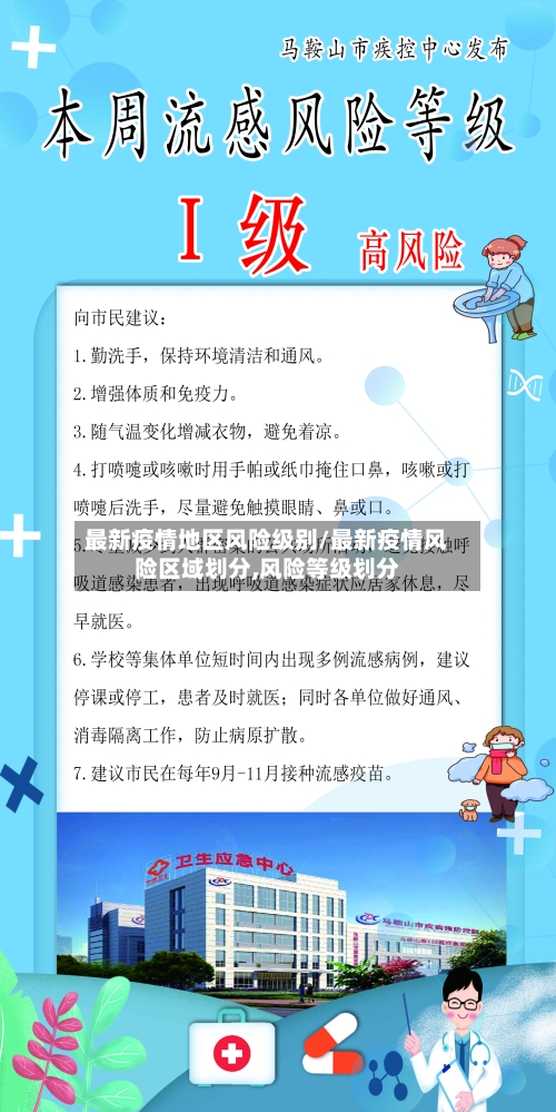 最新疫情地区风险级别/最新疫情风险区域划分,风险等级划分