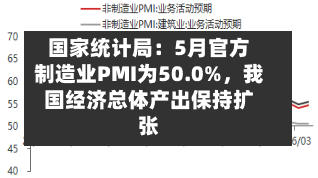 国家统计局：5月官方制造业PMI为50.0%	，我国经济总体产出保持扩张-第2张图片
