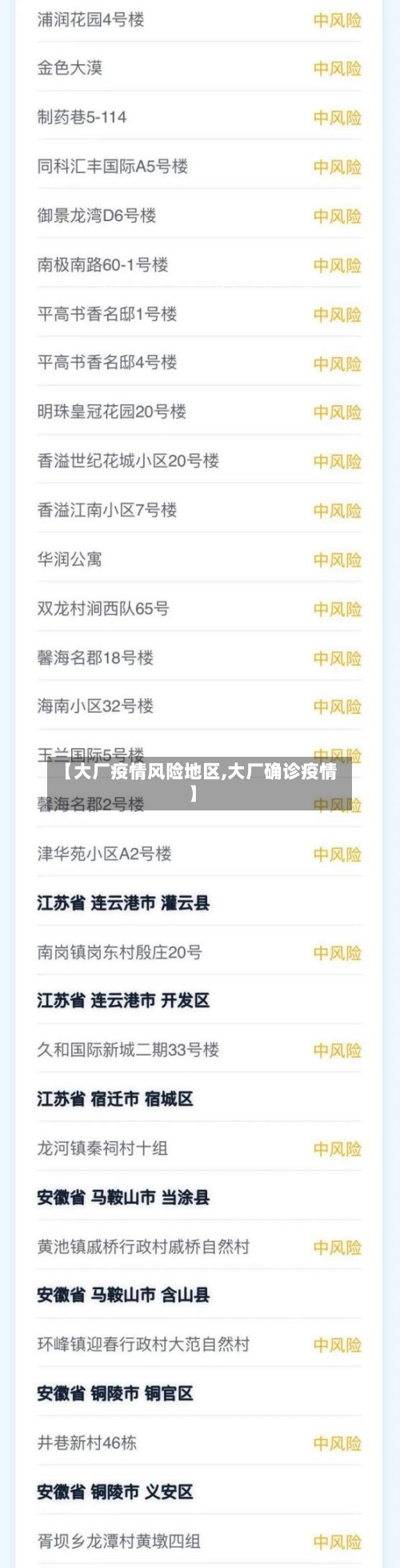 【大厂疫情风险地区,大厂确诊疫情】-第2张图片