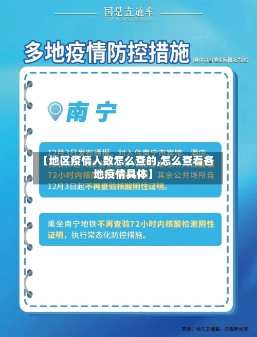 【地区疫情人数怎么查的,怎么查看各地疫情具体】-第3张图片