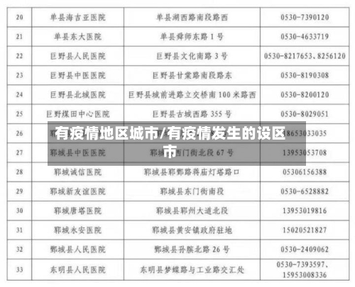 有疫情地区城市/有疫情发生的设区市