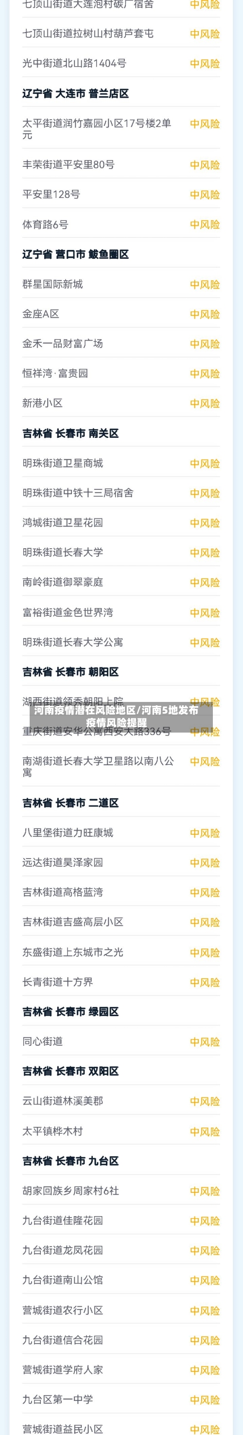河南疫情潜在风险地区/河南5地发布疫情风险提醒-第3张图片