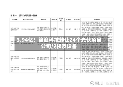 3.94亿！锦浪科技转让24个光伏项目公司股权及设备-第3张图片