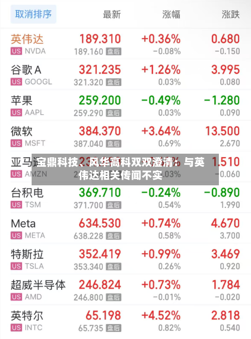 宝鼎科技、风华高科双双澄清：与英伟达相关传闻不实-第3张图片