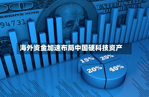 海外资金加速布局中国硬科技资产-第3张图片