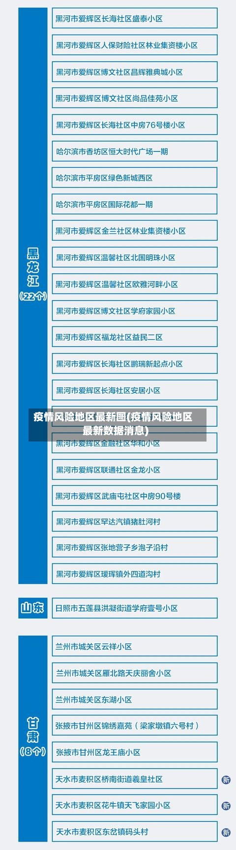 疫情风险地区最新图(疫情风险地区最新数据消息)-第2张图片