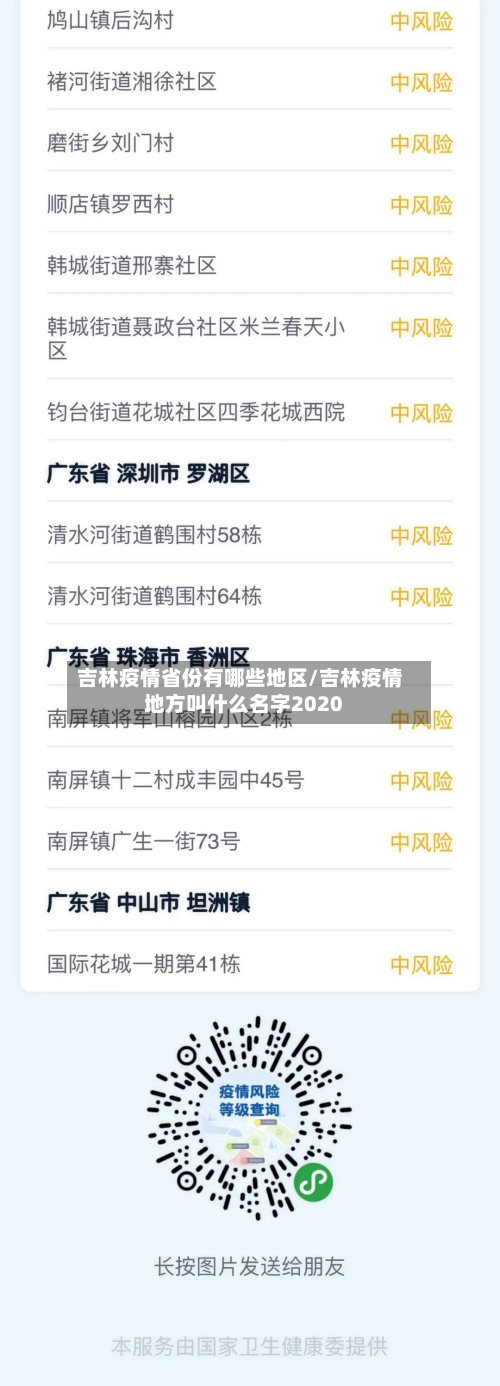 吉林疫情省份有哪些地区/吉林疫情地方叫什么名字2020-第2张图片