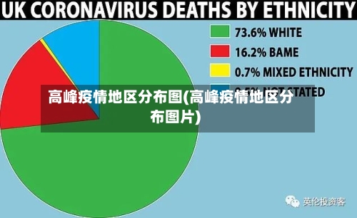 高峰疫情地区分布图(高峰疫情地区分布图片)-第2张图片