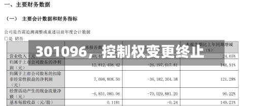 301096，控制权变更终止-第2张图片