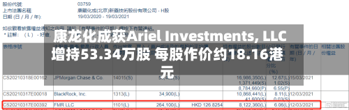 康龙化成获Ariel Investments, LLC增持53.34万股 每股作价约18.16港元-第2张图片