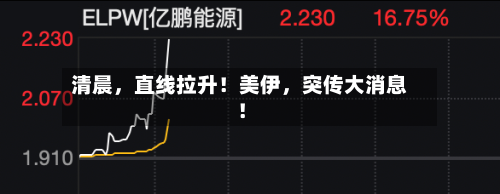 清晨，直线拉升！美伊，突传大消息！-第2张图片