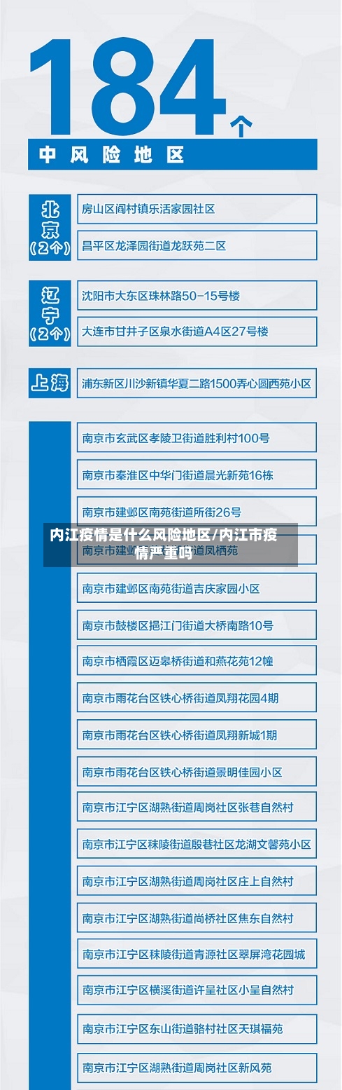 内江疫情是什么风险地区/内江市疫情严重吗