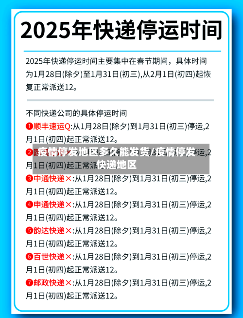 疫情停发地区多久能发货/疫情停发快递地区