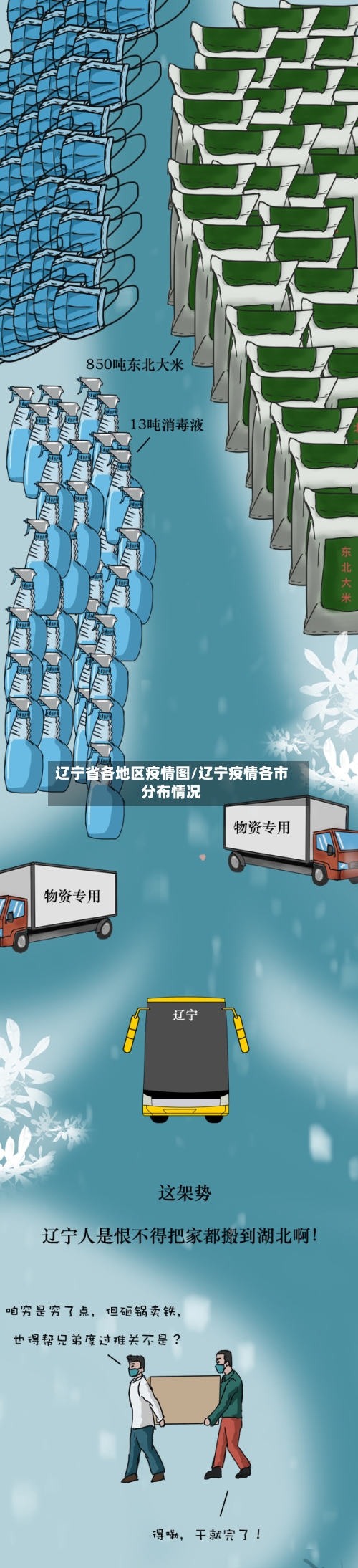 辽宁省各地区疫情图/辽宁疫情各市分布情况