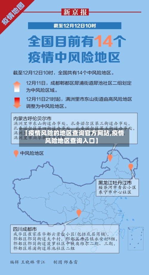 【疫情风险的地区查询官方网站,疫情风险地区查询入口】