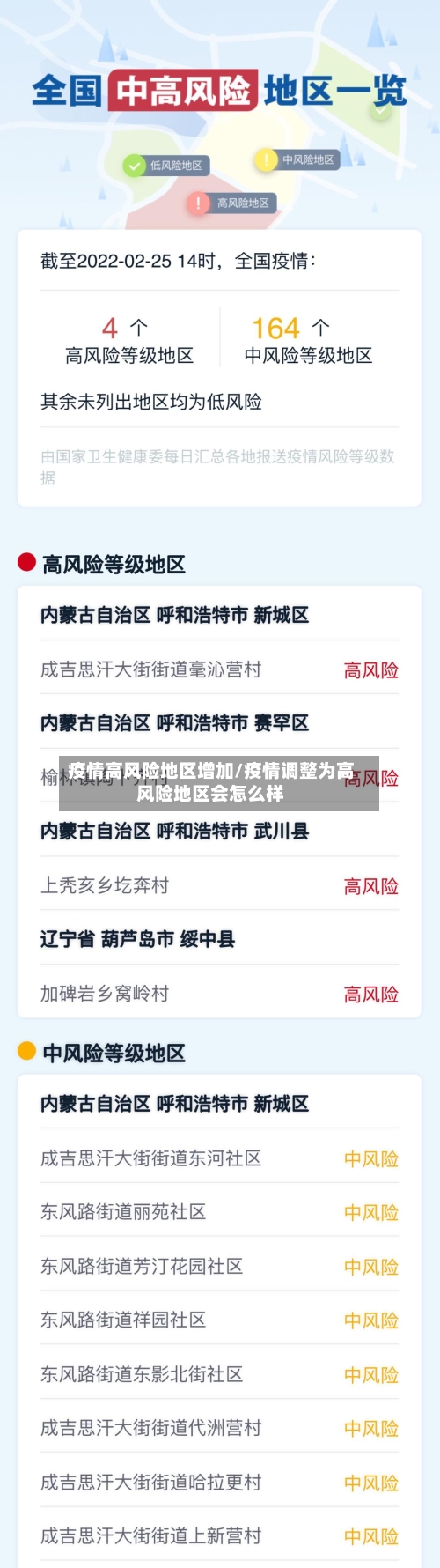 疫情高风险地区增加/疫情调整为高风险地区会怎么样