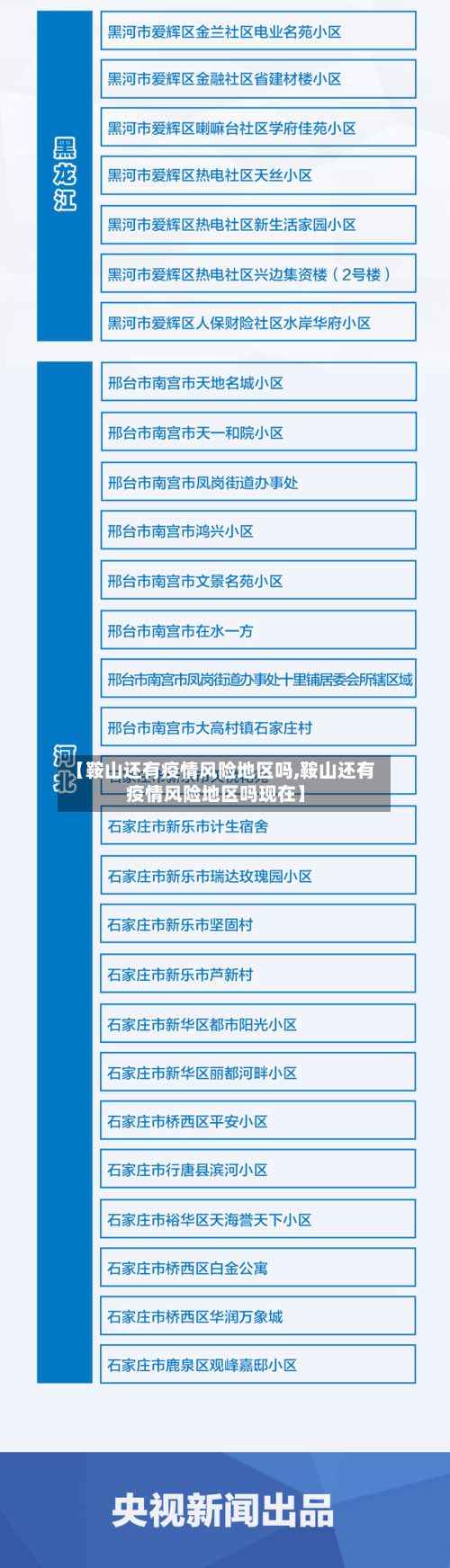 【鞍山还有疫情风险地区吗,鞍山还有疫情风险地区吗现在】