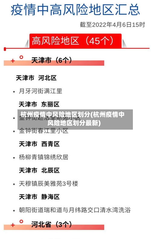 杭州疫情中风险地区划分(杭州疫情中风险地区划分最新)-第2张图片