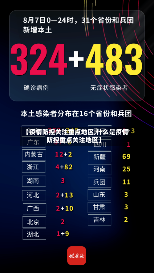 【疫情防控关注重点地区,什么是疫情防控重点关注地区】-第2张图片
