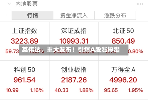 英伟达，重大发布！引爆A股涨停潮-第2张图片