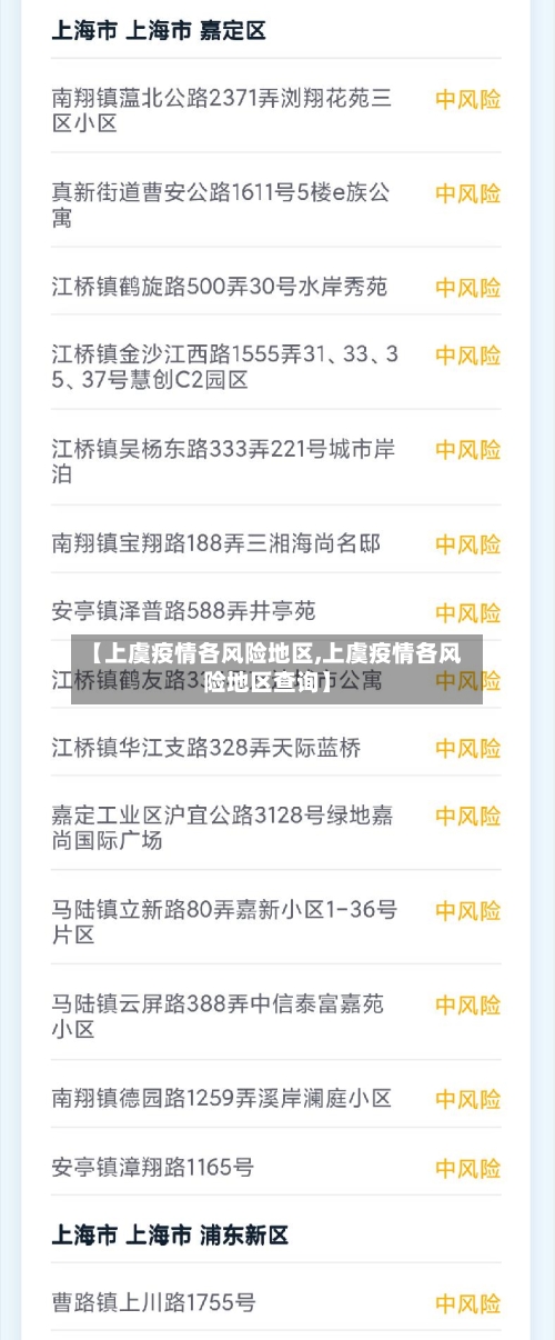 【上虞疫情各风险地区,上虞疫情各风险地区查询】