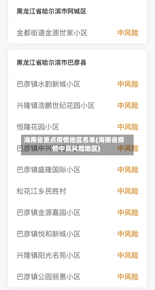 海南省重点疫情地区名单(海南省疫情中高风险地区)